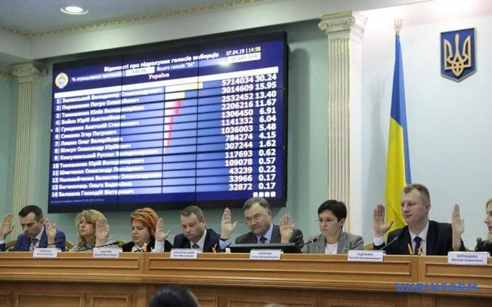 Зеленский. Новый президент от Госдепа Зеленский. Новый президент от Госдепа