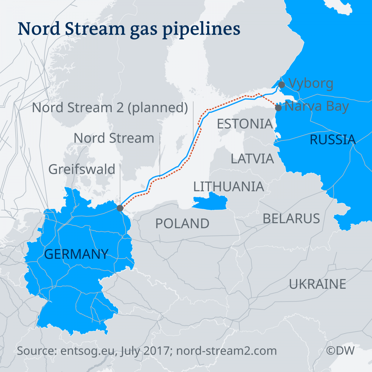 Stratfor: "Северный поток 2" усилит Германию в ущерб Польше