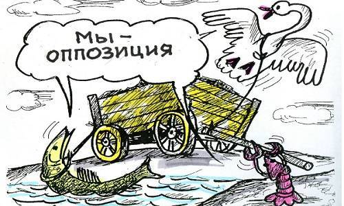 Пяток каких-то оппозиционеров в Мосгордуме – почем власть против наотрез?