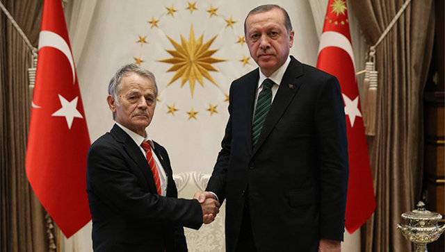 Турция поддерживает сепаратизм в России и притязания Украины на Крым