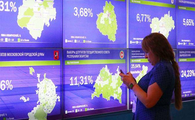 Выборы-2019: Власть обкатывает варианты ухода Путина Выборы-2019: Власть обкатывает варианты ухода Путина