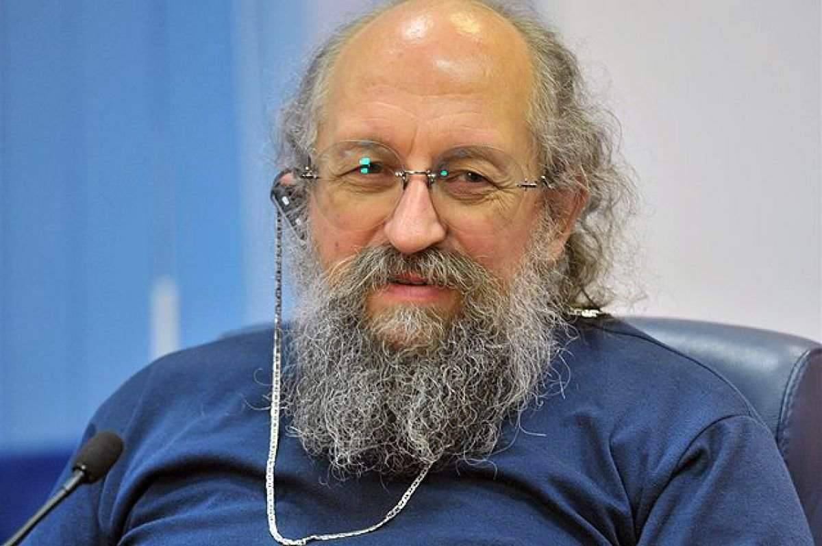 Вассерман дал прогноз о курсе России на 2020 год Вассерман дал прогноз о курсе России на 2020 год