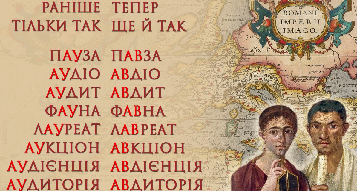 Новое украинское правописание против украинского языка