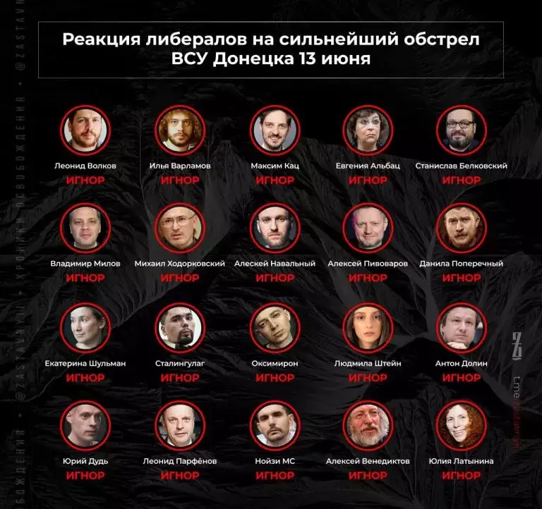 Реакция либералов на обстрел ВСУ Донецка 13 июня