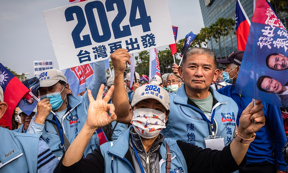 Усиление напряжения: эксперты об итогах выборов на Тайване