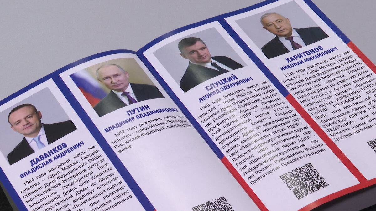 Президентская гонка в РФ: политологи о заключительном этапе кампании