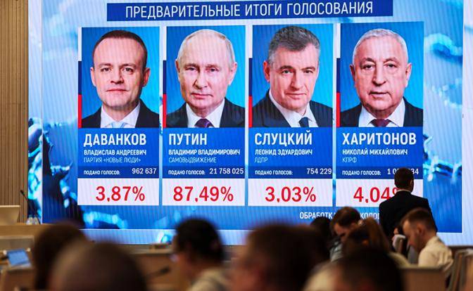 Выборы-2024: Путин остался президентом РФ до 2030 года