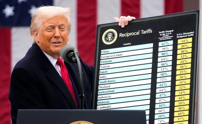 Верховный суд США выставил Трампа диктатором-идиотом