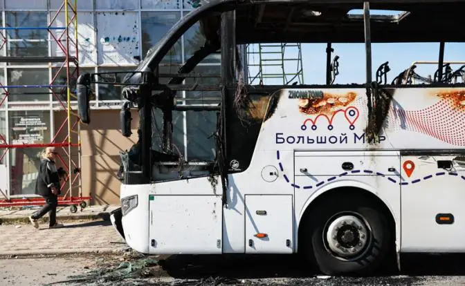 Пылающий полуостров ждет ответа из Кремля: Что же будет с Крымом и с нами?