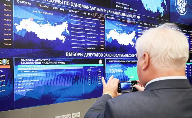 Почему так отличаются данные экзитполов и официальные итоги выборов?